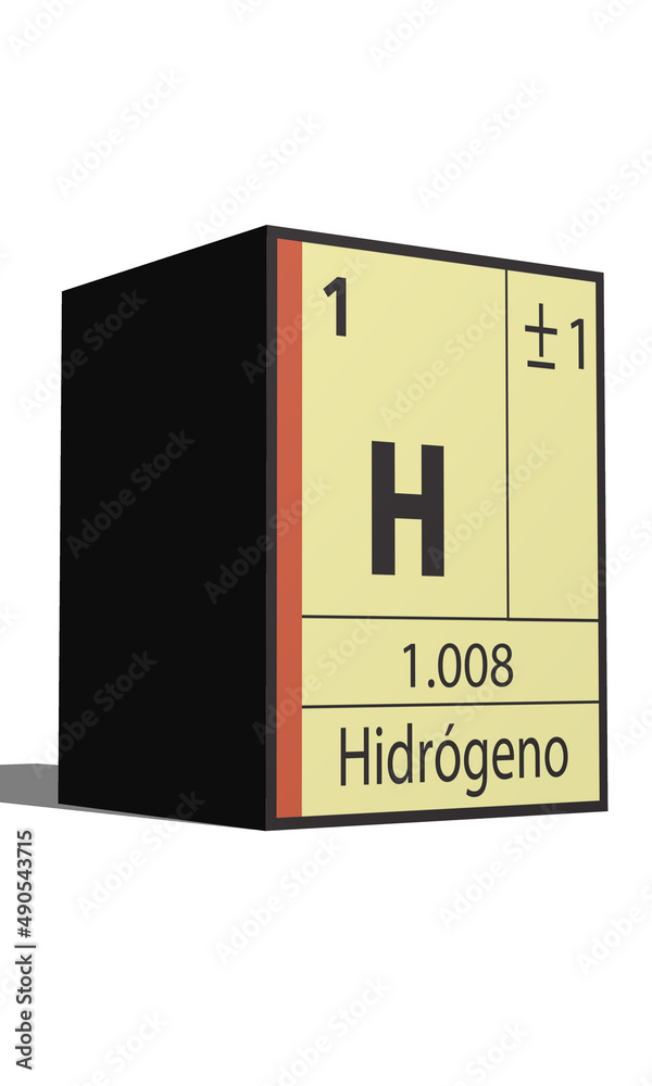 Hidrógeno, Elementos de la tabla periódica Hidrógeno, Elementos de la tabla periódica