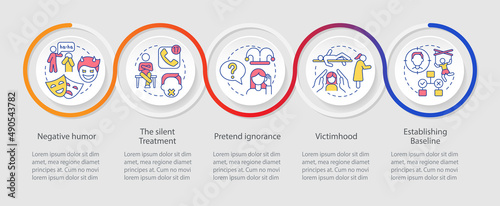 Emotional manipulation cases loop infographic template. Trivializing. Data visualization with 5 steps. Process timeline info chart. Workflow layout with line icons. Myriad Pro-Regular font used