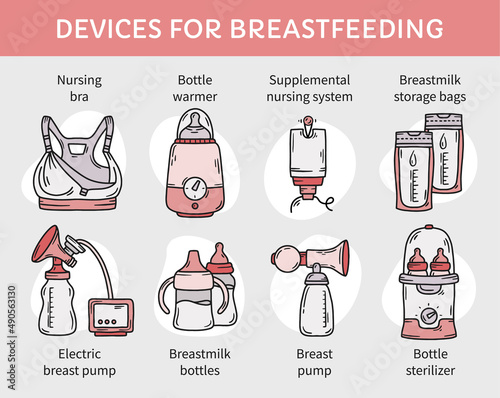 Devices and equipment for breastfeeding with milk or infant formula, vector pink infographic. Lactation bottles, sterilizer, bags and a bra during nursing.