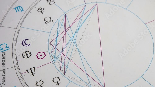Closeup of rotating astrological chart.