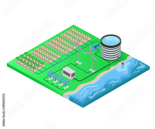 Isometric style illustration of plantation irrigation map with solar panels and windmill