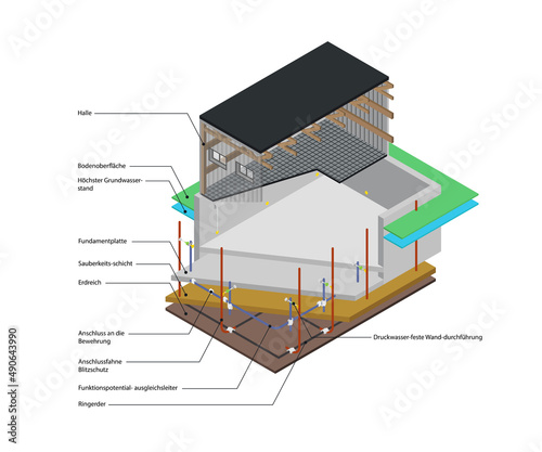 Isometric style illustration of the arrangement and flow of building pipelines