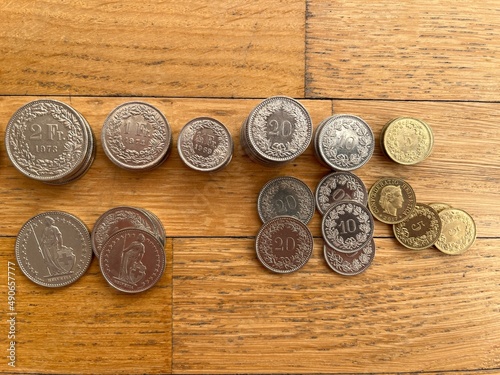 Swiss francs and centimes on a parquet floor. Coins of Switzerland. Money photo