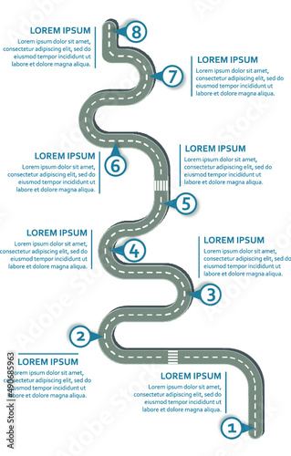 Business workflow roadmap, infographic flat lay style,  in A4 portrait format on white background with 3 check points