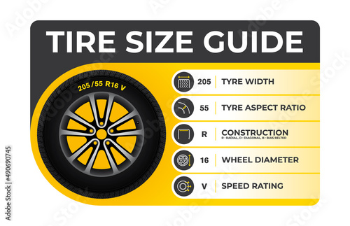 Vector infographic car wheel tyre size. Tire Size Guide. Isolated on white background