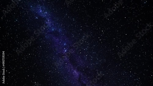 zooming out from milky way galaxy