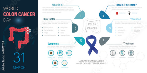 Colon Cancer Infographic.Infographic of colon cancer, including what it is, risk factors, symptoms, detection and treatment with their respective icons.  photo