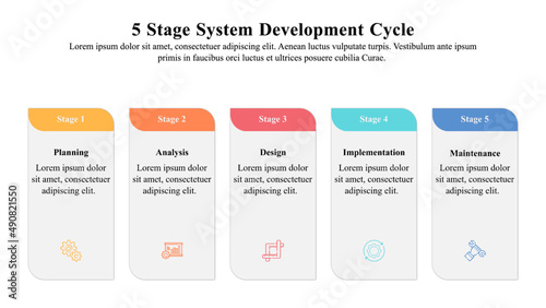 Infographic presentation template of 5 stage System Development Life Cycle or Application Development Life Cycle.