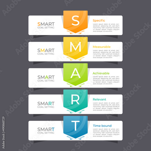 SMART Goals setting infographic template