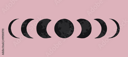 Boho moon phases background. Contemporary print, poster or banner, mystery feminine symbol, esoteric and astronomy horizontal backdrop, trendy minimalist wall art, vector illustration