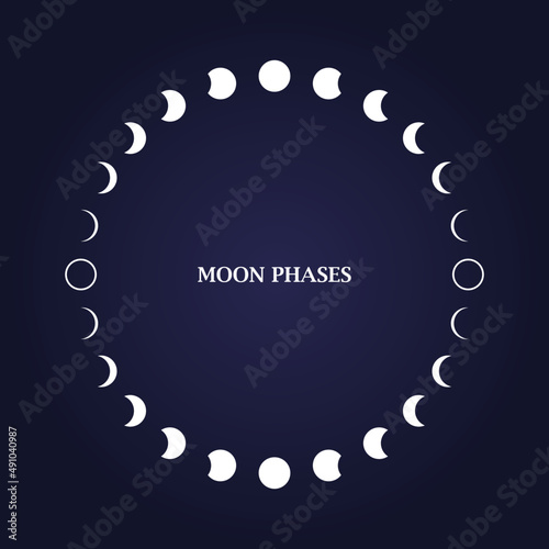 Moon different phases or lunar phases white circle on dark blue background flat vector design icon.