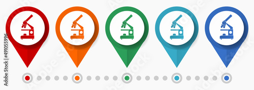 Microscope, science concept vector icon set, flat design laboratory pointers, infographic template easy to edit