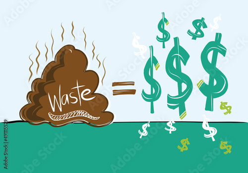 Waste = $$$