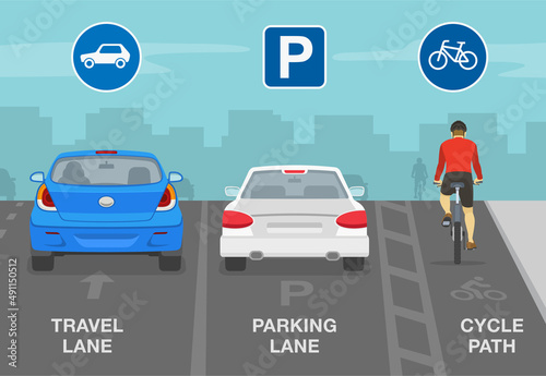 Safety car driving and traffic regulation rules. Road with protected parking bike lane. Signs and road markings meaning. Back view of sedan cars and cyclist. Flat vector illustration template.