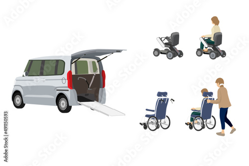 車椅子と福祉車両