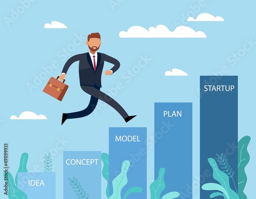 Five steps to starting a business. Businessman in suit goes to goal, strategy plan to create startup, achieving target. Organization process, project manager. Vector concept