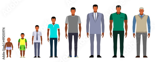Man life cycle flat vector illustration. Stages of aging men. The human body aging process.