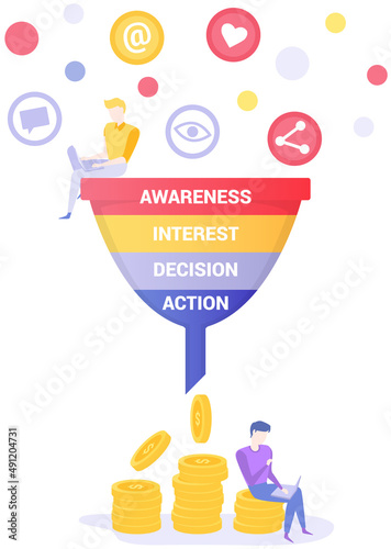 Business advertising technology, social media analysis concept. Sales funnel with stages of customer behavior. Change in interest of client. Man working with analysis of business market, marketing