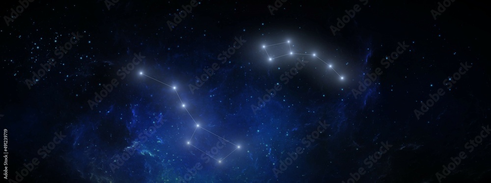 panoramic view of the constellations Ursa Major and Ursa Minor