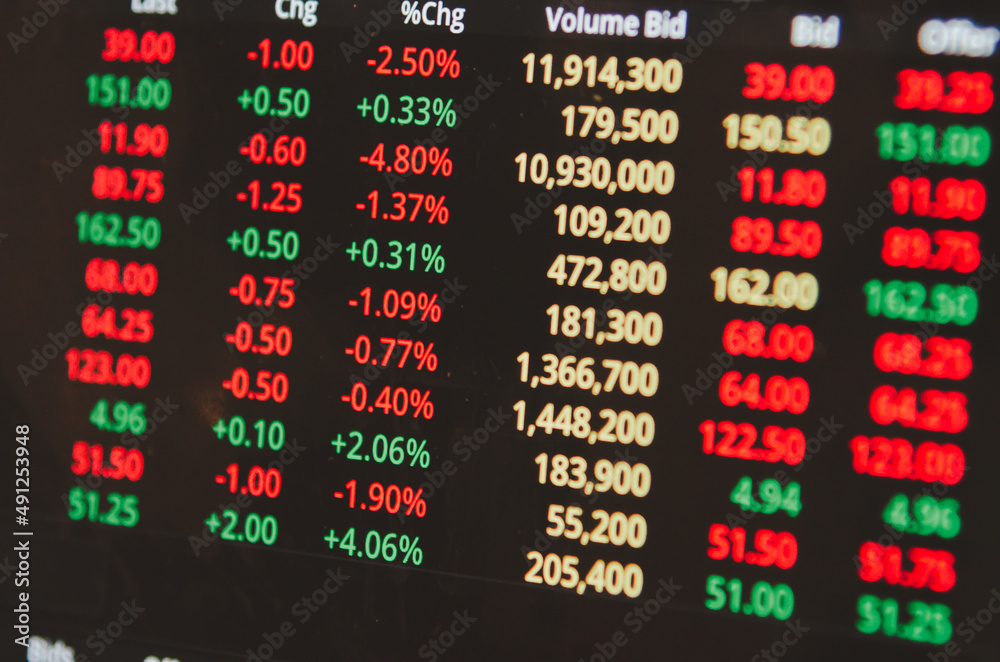 Fototapeta premium stock market trading numbers investment in money stocks grow Profit and Financial Profits