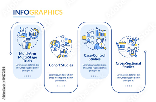 Clinical studies types rectangle infographic template. Data visualization with 4 steps. Process timeline info chart. Workflow layout with line icons. Myriad Pro-Bold, Regular fonts used