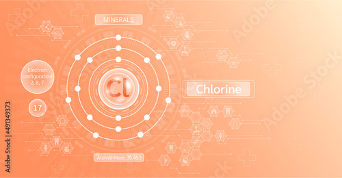 Minerals chlorine and Vitamin capsule. Symbol and electron diagram and atomic number. Chemical element of periodic table. Science icon pattern medical innovation. Orange background vector EPS10.