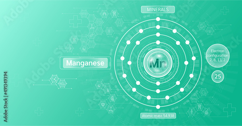 Minerals manganese and Vitamin capsule. Symbol and electron diagram and atomic number. Chemical element of periodic table. Science icon pattern medical innovation. Green background vector EPS10.