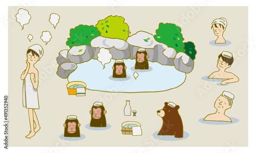 温泉と猿と熊
