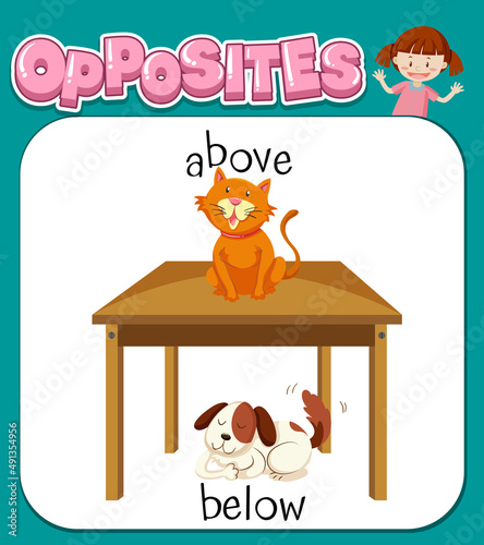 Opposite words for above and below