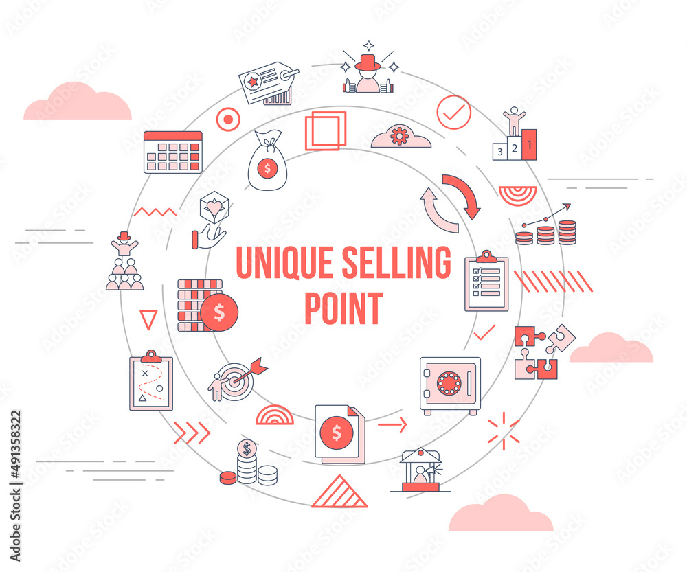 usp unique selling point concept with icon set template banner and circle round shape