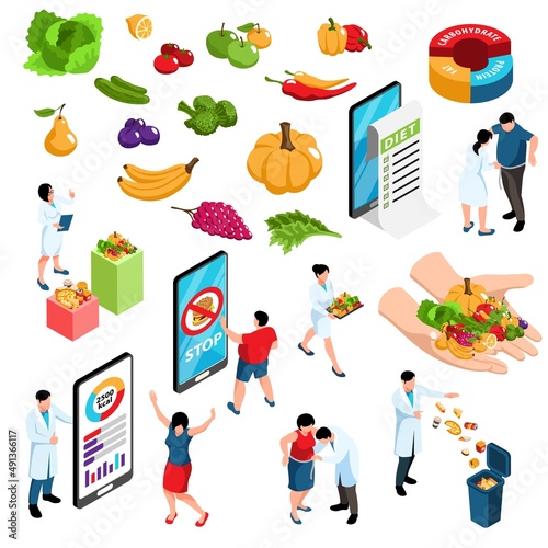 Nutritionist Isometric Set