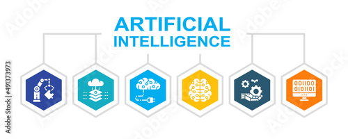 Artificial Intelligence vector illustration concept. Robotics, Chatbot, Database, Big Data promotion banner isolated on white background.