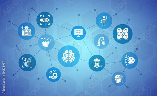 Artificial Intelligence promotion icons illustration. Robotics, Chatbot, Database, Big Data for web design banner and presentation.