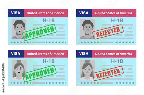 H1b Visa USA to temporarily employ foreign workers in specialty occupations. Immigration document. Vector template illustration in passport.