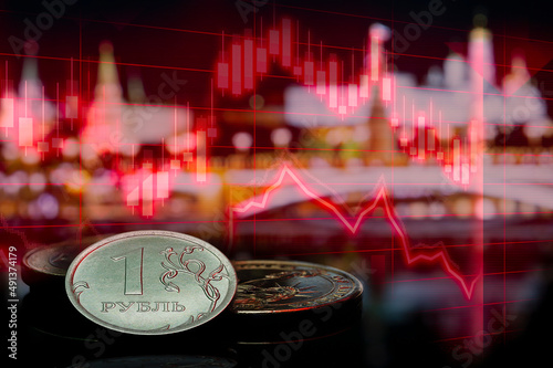 Ruble Euro Dollar Coins Ukraine Sanctions Kremlin Background Chart Plunge