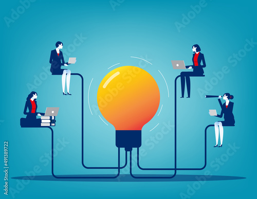 Idea for working. Artificial intelligence to match partner and relationship