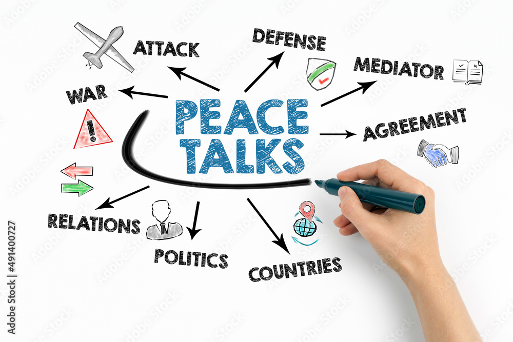 Obraz premium Peace talks Concept. Chart with keywords and icons on white background