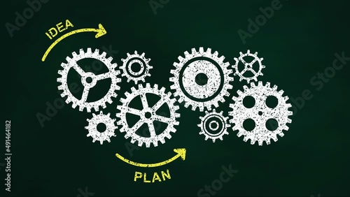 Business gears and success concept on chalkboard