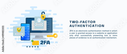 Two factor autentication security illustration banner Login confirmation notification with password code message envelope. Smartphone, mobile phone and computer app account shield lock icons. Isolated