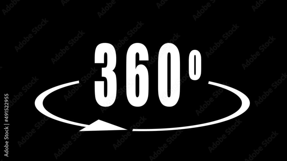360 degrees animated sign. Angle 360 degree. Virtual reality. Panorama