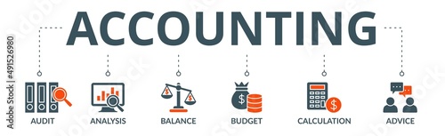 Accounting banner web icon vector illustration concept for business and finance with an icon of the audit, analysis, balance, budget, calculation, and advice