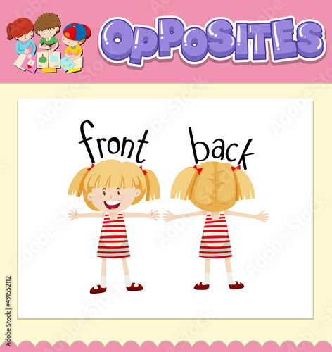 Opposite words for front and back
