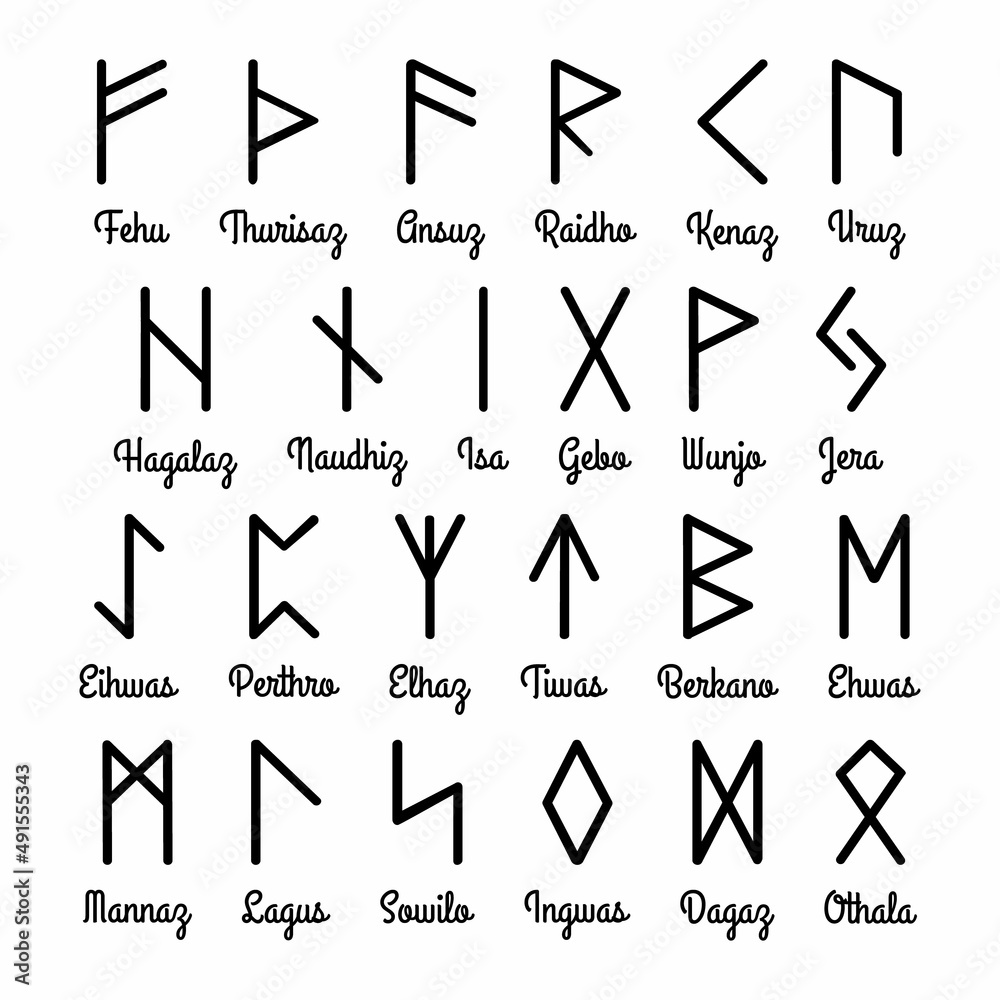 Runes set. Rune alphabet, futhark. Writing ancient Germans and Scandinavians. Mystical symbols. Esoteric, occult, magic. Fortune telling, predicting the future. Runes set. Rune alphabet, futhark. Writing ancient Germans and Scandinavians. Mystical symbols. Esoteric, occult, magic. Fortune telling, predicting the future.