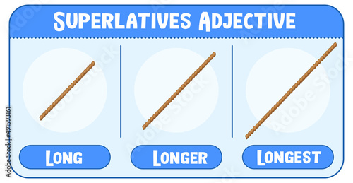 Superlatives Adjectives for word long
