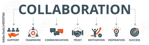 Collaboration banner web icon vector illustration concept for teamwork and working together with icon of support, teamwork, communication, trust, handshake, motivation, inspiration, and success