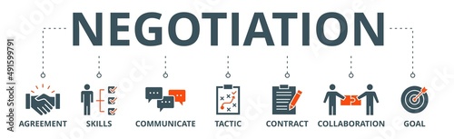 Negotiation banner web icon vector illustration concept for business deal agreement and collaboration with icon of skills, communicate, tactic, contract, and goal	