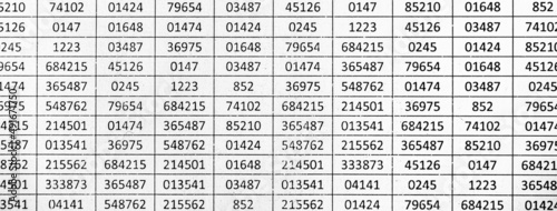 Random numbers on a spreadsheet in columns and rows. Banner