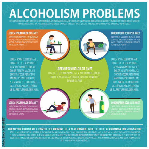 Alcoholism risks infographics design. Effect of alcohol abuse concept.