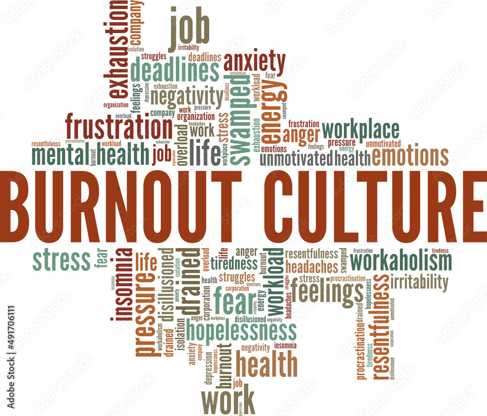 Burnout Culture conceptual vector illustration word cloud isolated on white background.