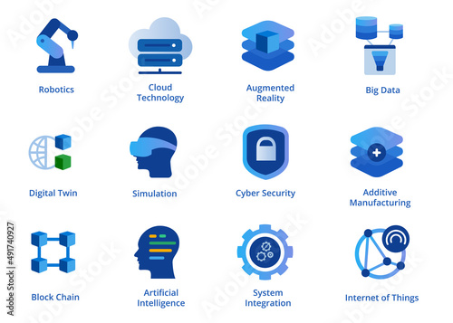 Industry 4.0 icon set collection of future business revolution frominternet of thing to AI manufacturing robotics